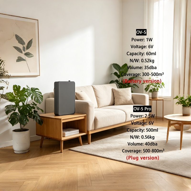Smart Home Fragrance Diffuser - Smart Aroma Diffuser Wall Mounted Essential