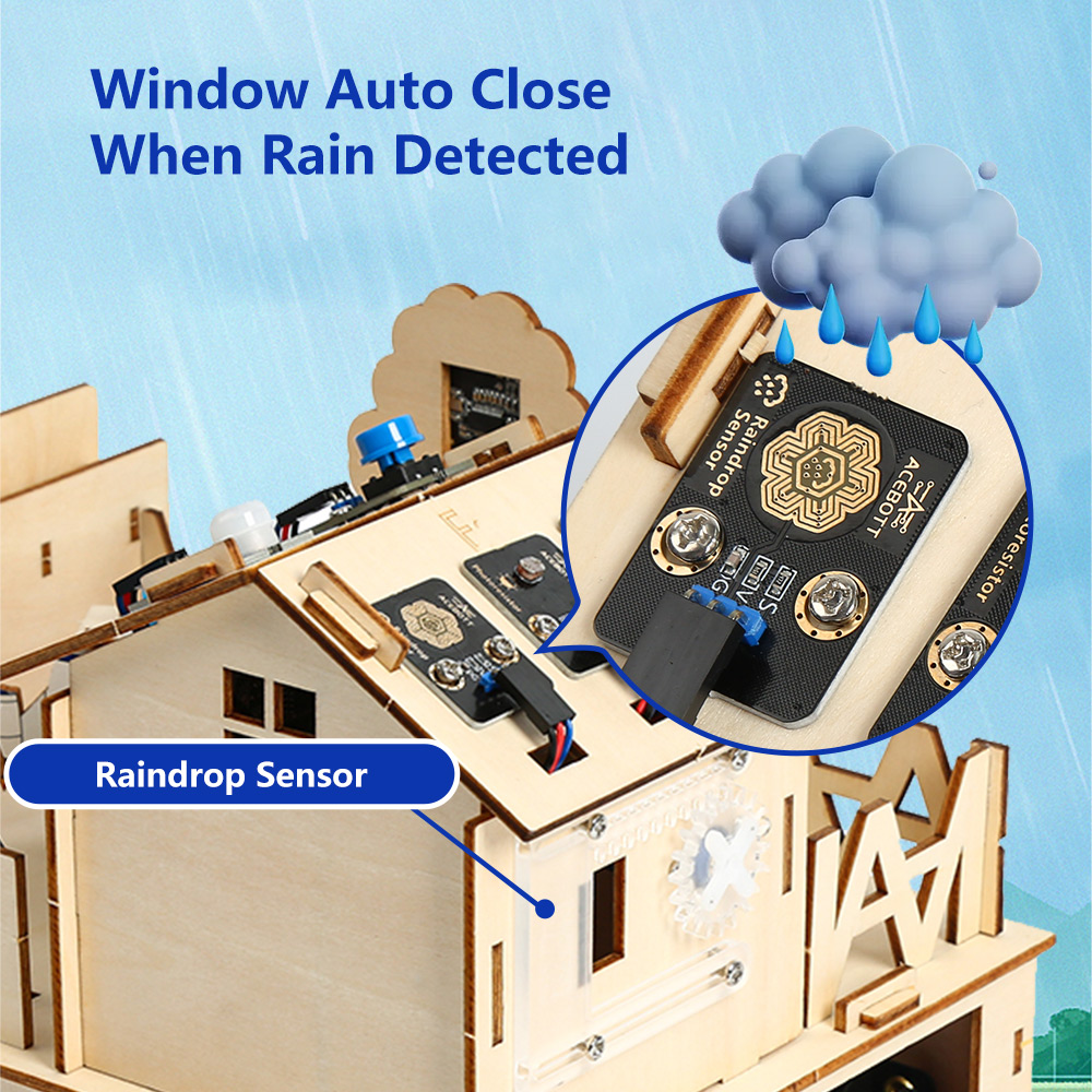 ACEBOTT Smart Home STEM STEAM  - Smart Home Retrofit ulasan dan harga