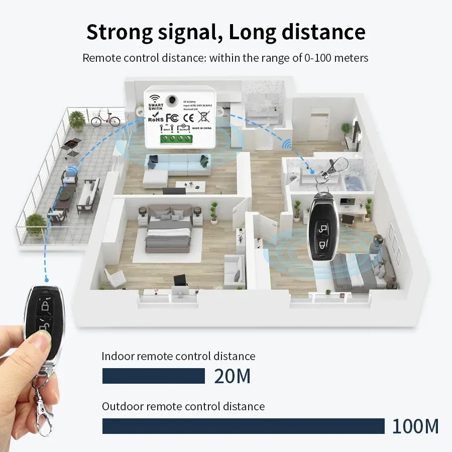 RF 433MHz Wireless Remote Cont - Smart Home Remote ulasan dan harga