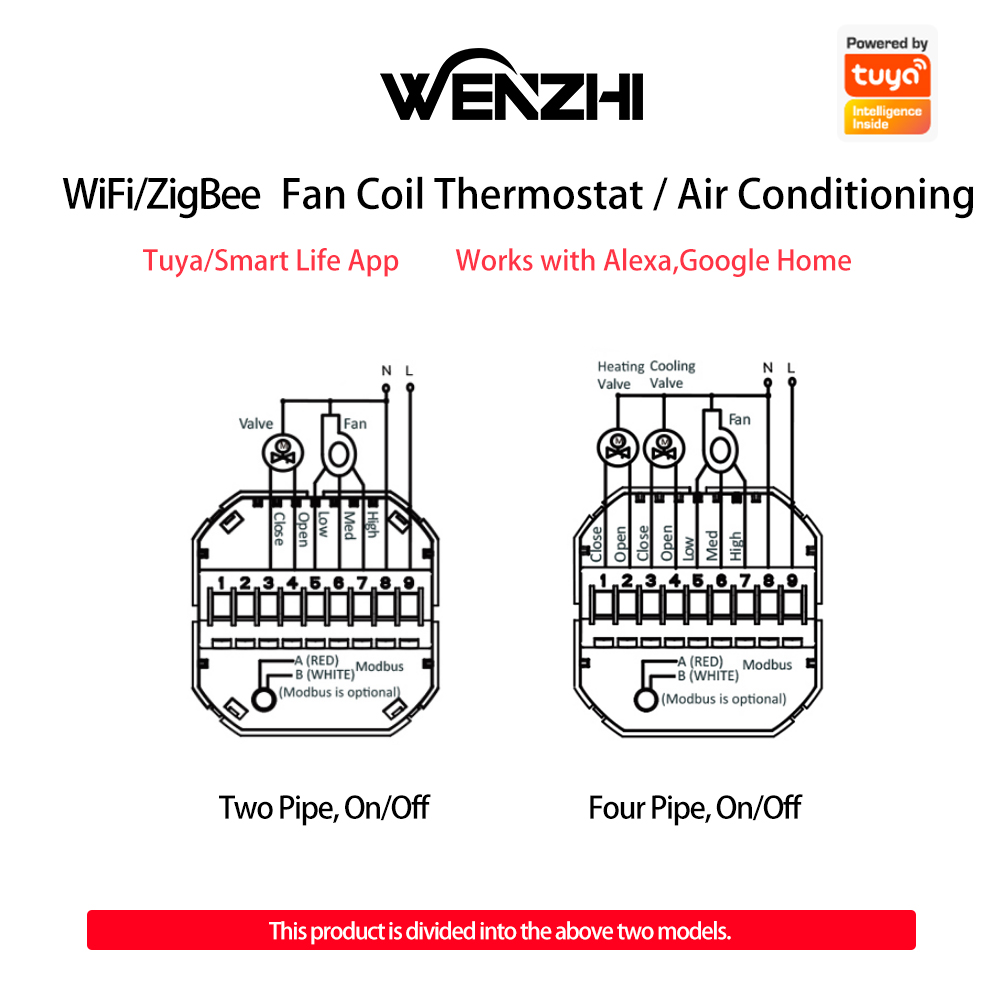 Zigbee/Wifi Air Conditioning T - Smart Home Thermostat ulasan dan harga