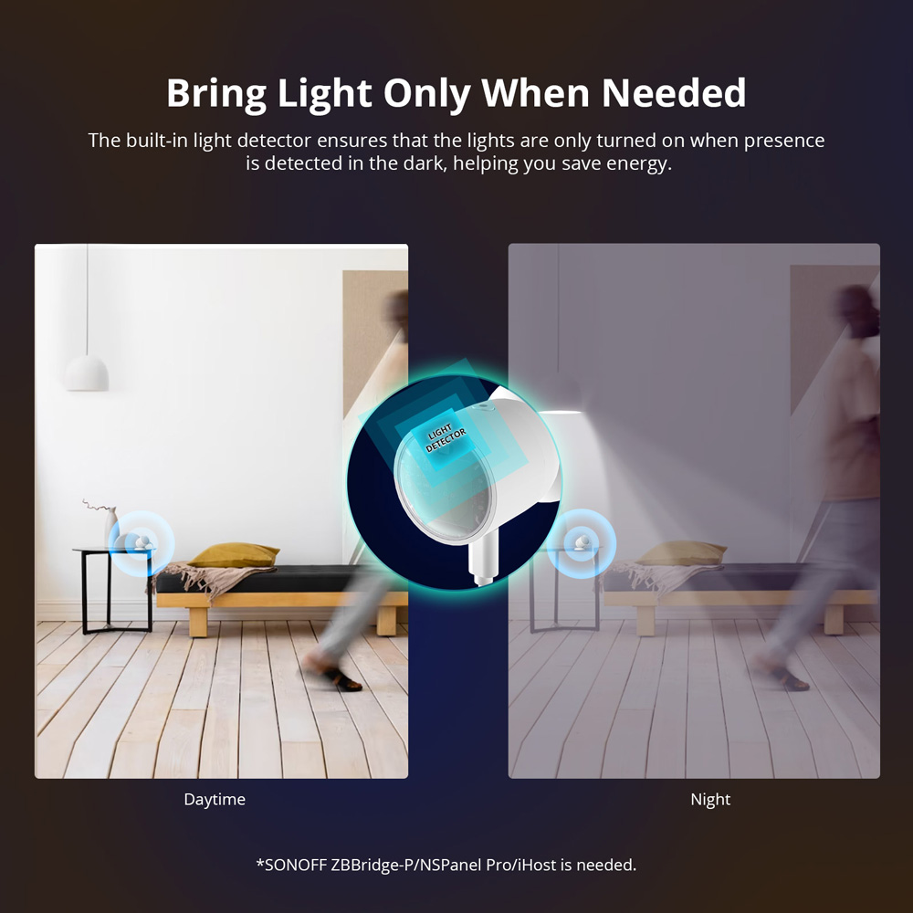 SONOFF SNZB-06P Zigbee Human P - Smart Home Retrofit ulasan dan harga