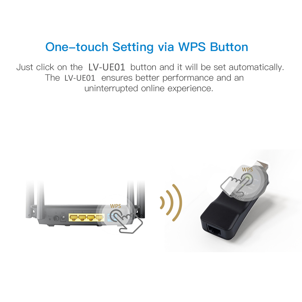 PIXLINK Wireless USB Universal - Smart Home Network Rack ulasan dan harga