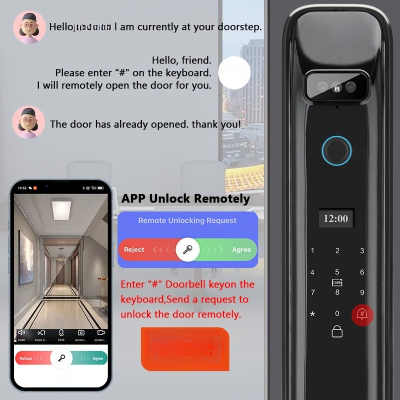 XSDTS DF03 3D Face Recognition - Smart Home Remote ulasan dan harga