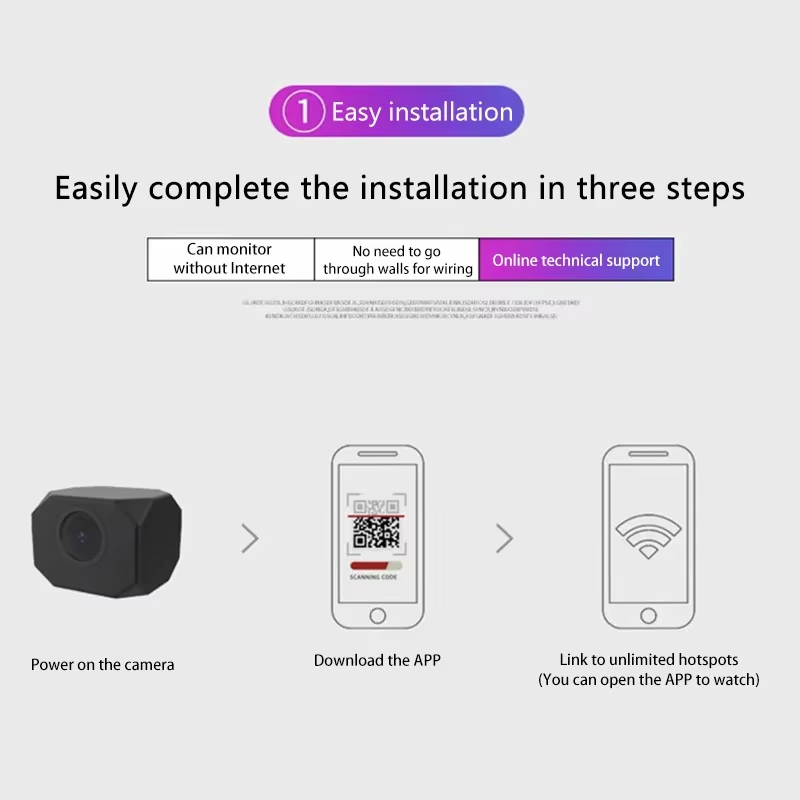 4K HD WiFi Security Camera for - Smart Home Remote ulasan dan harga