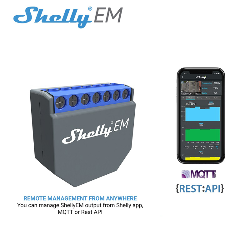 SHELLY EM Wifi Smart Life Cont - Smart Home Google ulasan dan harga