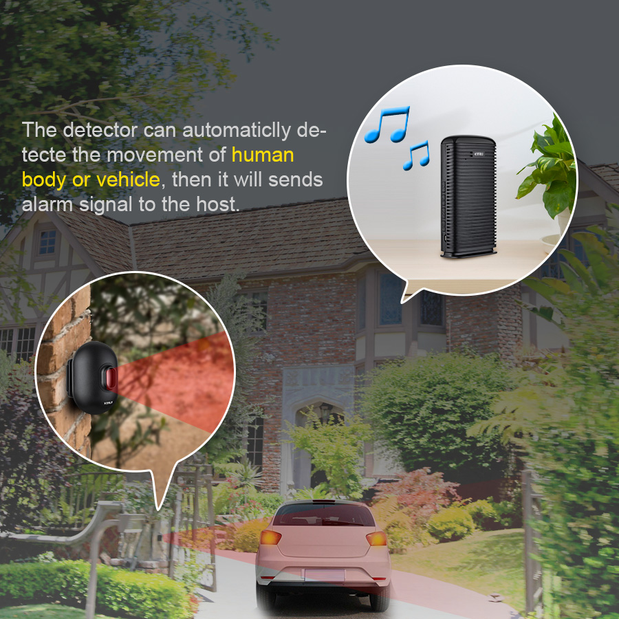 KERUI DW9 Garage Alarm Wireles - Smart Home Improvement ulasan dan harga