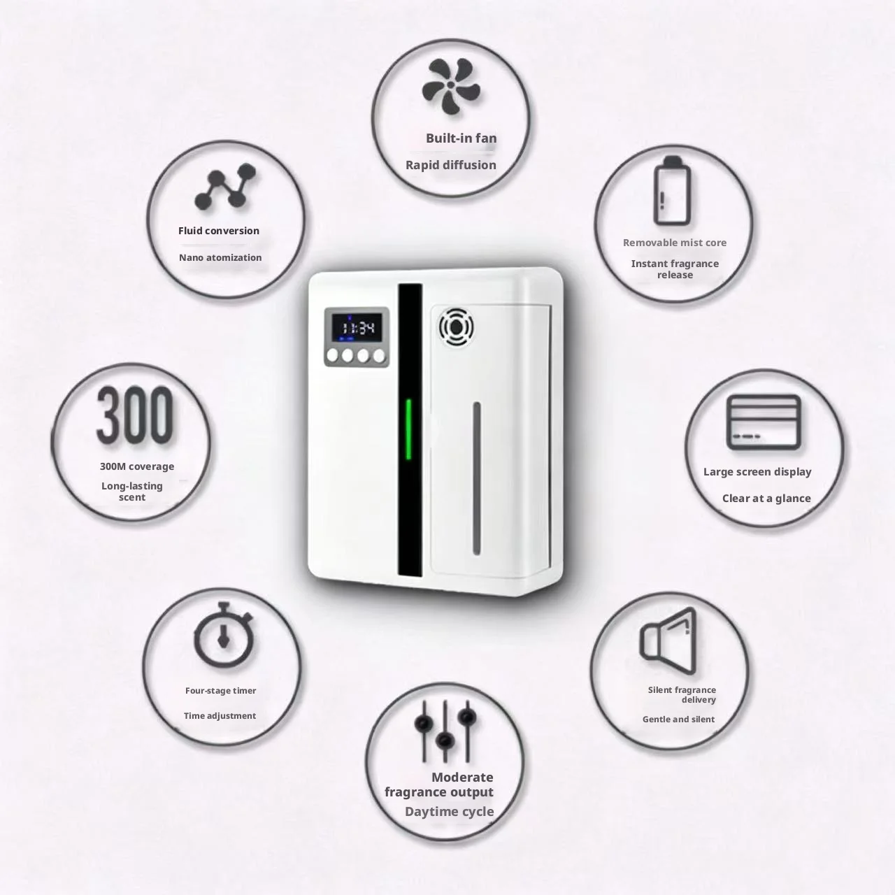 Smart Timing Aromatherapy Diff - Smart Home Fragrance Diffuser ulasan dan harga