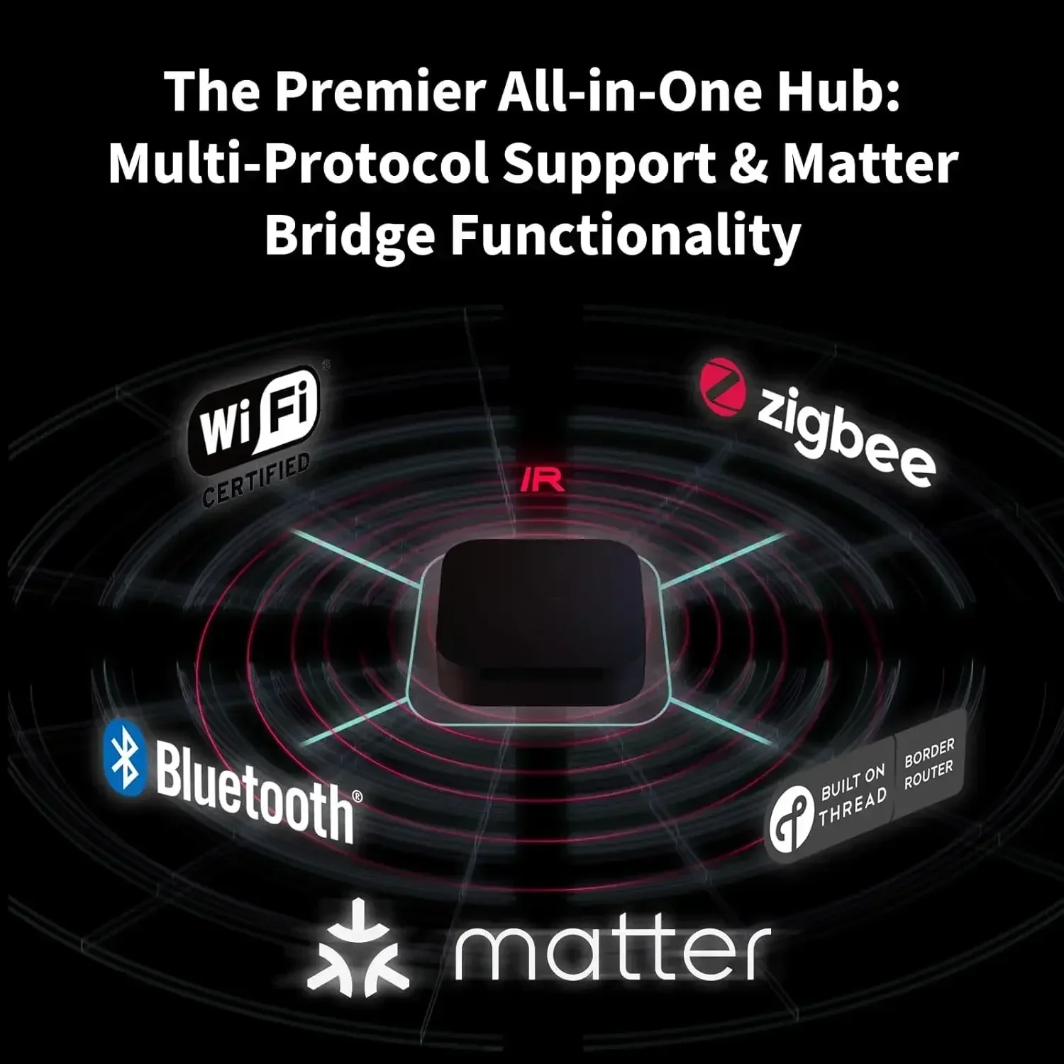Hub M3 Wireless Z igbee 3.0 Wi - Smart Home Wifi Hub ulasan dan harga