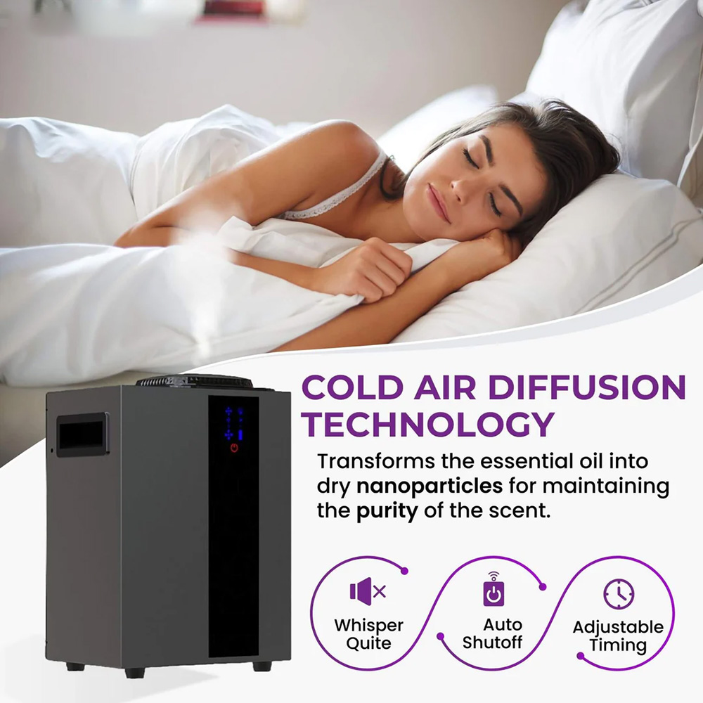 NAMSTE 4000m³ HVAC System Arom - Smart Home Matter ulasan dan harga