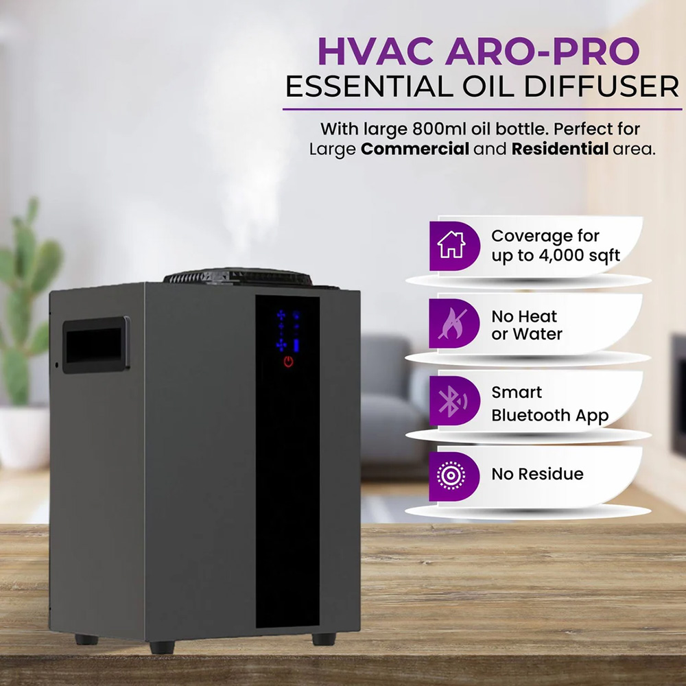 NAMSTE 4000m³ HVAC System Arom - Smart Home Matter ulasan dan harga