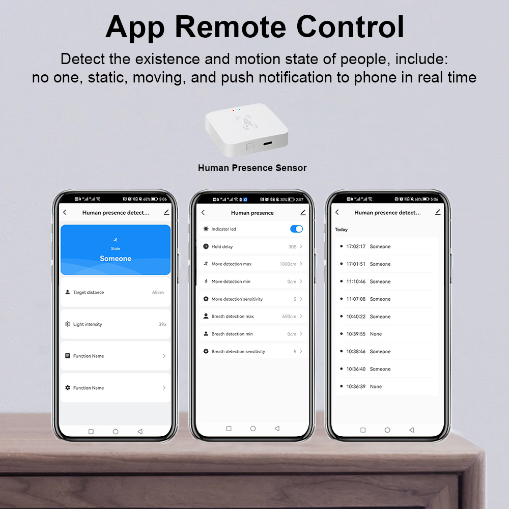 Tuya WiFi/Zigbee Human Presenc - Smart Home Retrofit ulasan dan harga