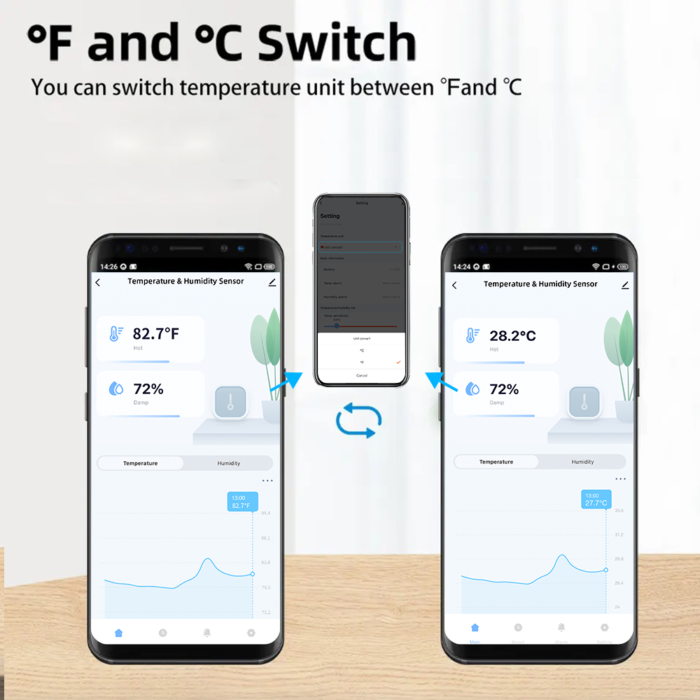 Tuya Zigbee/ WiFi Smart Temper - Smart Home Improvement ulasan dan harga