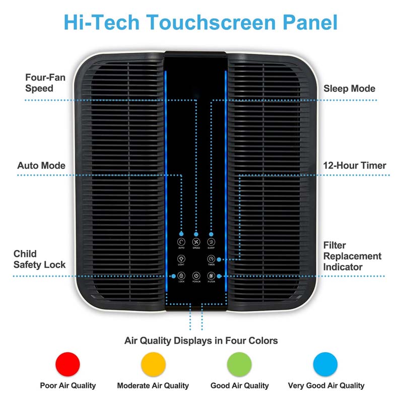 Smart Air Purifier for Bigger  - Smart Home Improvement ulasan dan harga