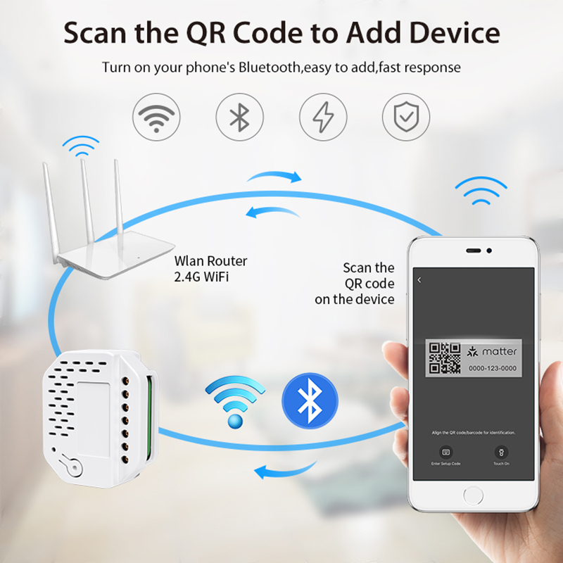 Matter Light Switch Module 2Ga - Smart Home Matter ulasan dan harga