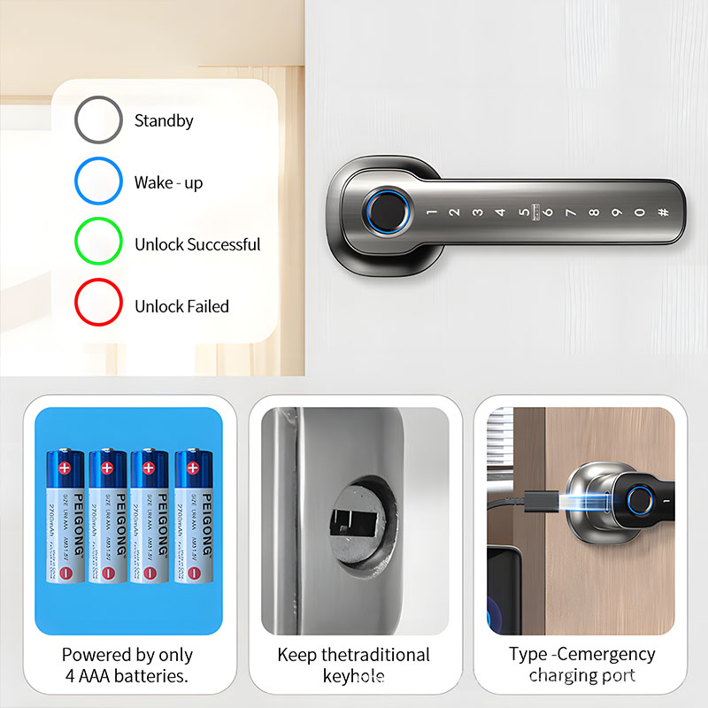 Home Security Devices Smart Fi - Smart Home Improvement ulasan dan harga