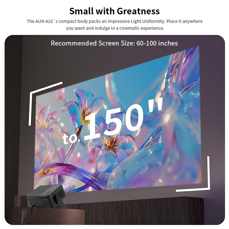 AUN A32 Pro Android 13 Project - Smart Home Retrofit ulasan dan harga