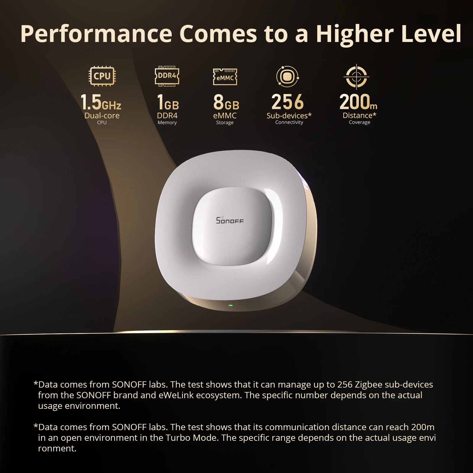 SONOFF ZB Bridge-U Matter Zigb - Smart Home Matter ulasan dan harga