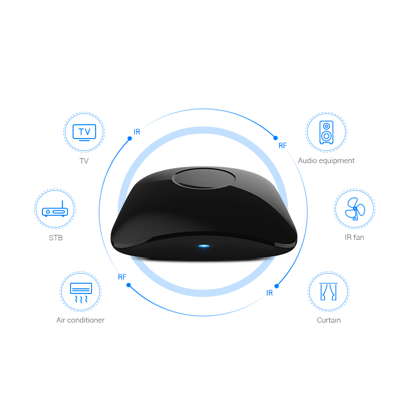 BroadLink RM4 Pro IR WiFi RF S - Smart Home Improvement ulasan dan harga