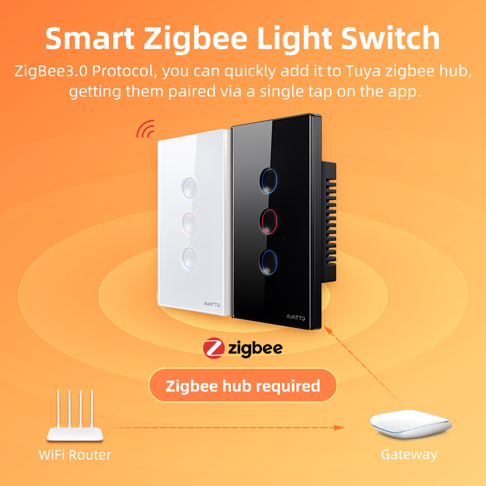 AVATTO 1/2/3/4 Gang ZigBee Sma - Smart Home Google ulasan dan harga