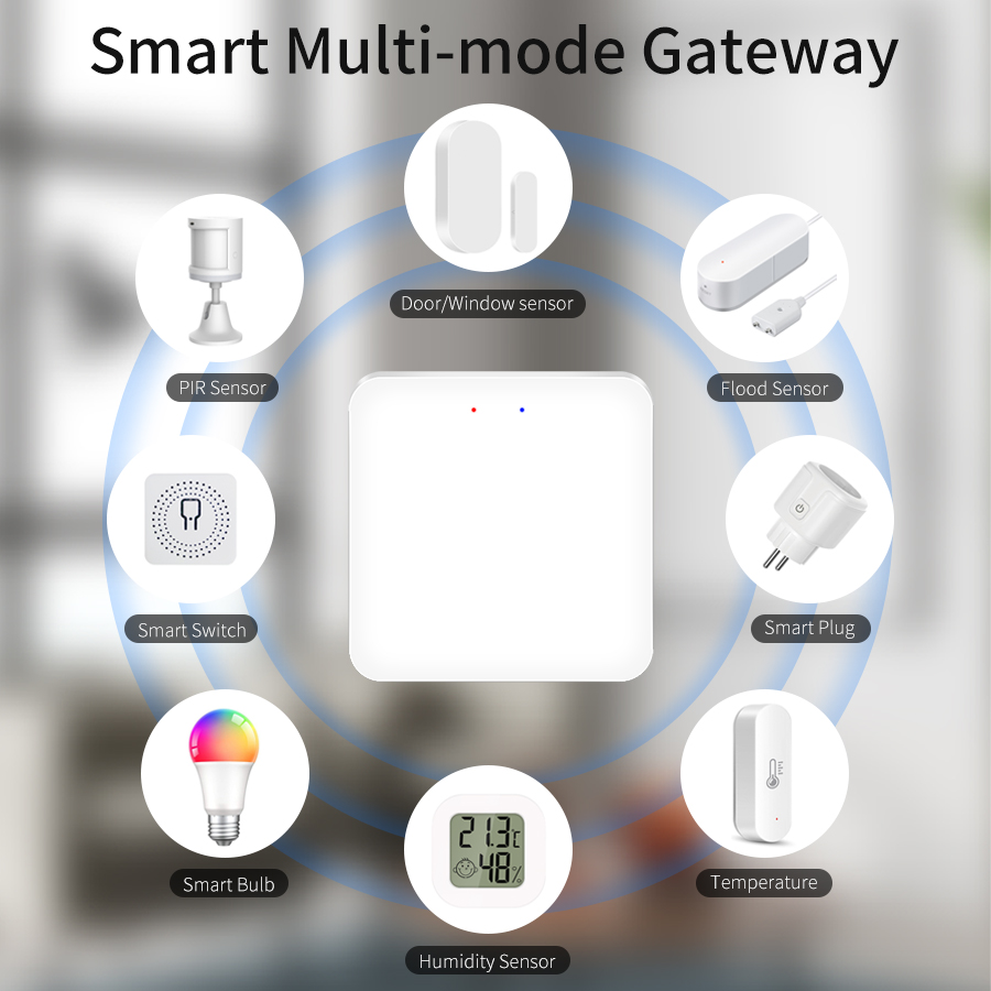 Tuya Smart Multi Mode Gateway  - Smart Home Hub Xiaomi ulasan dan harga