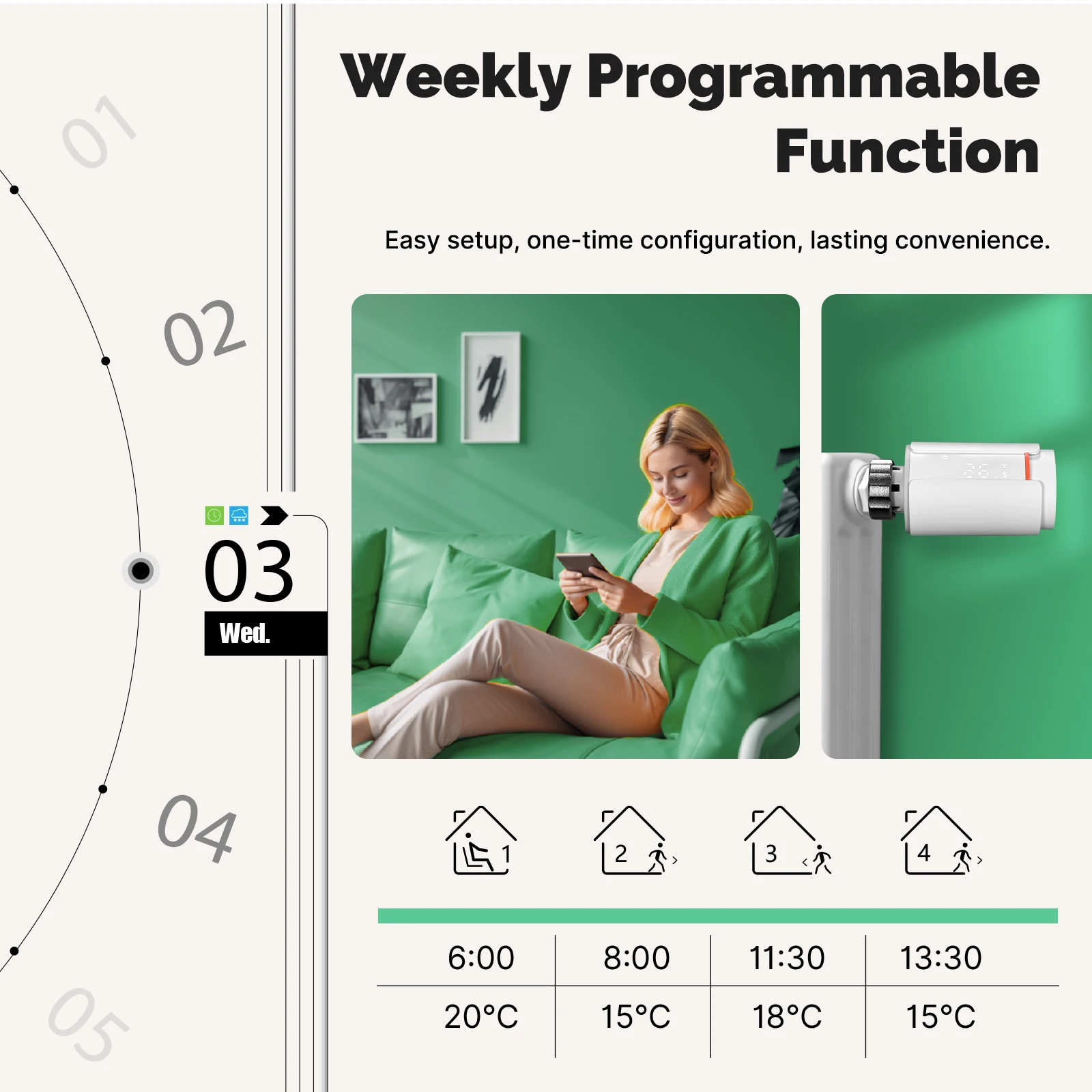 MOES Tuya Smart ZigBee Thermos - Smart Home Thermostat ulasan dan harga