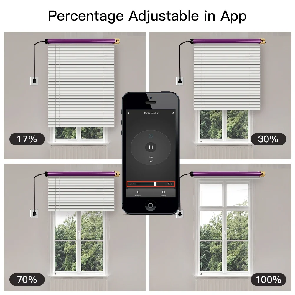 MOES ZigBee 3.0 Smart Curtain  - Smart Home Improvement ulasan dan harga