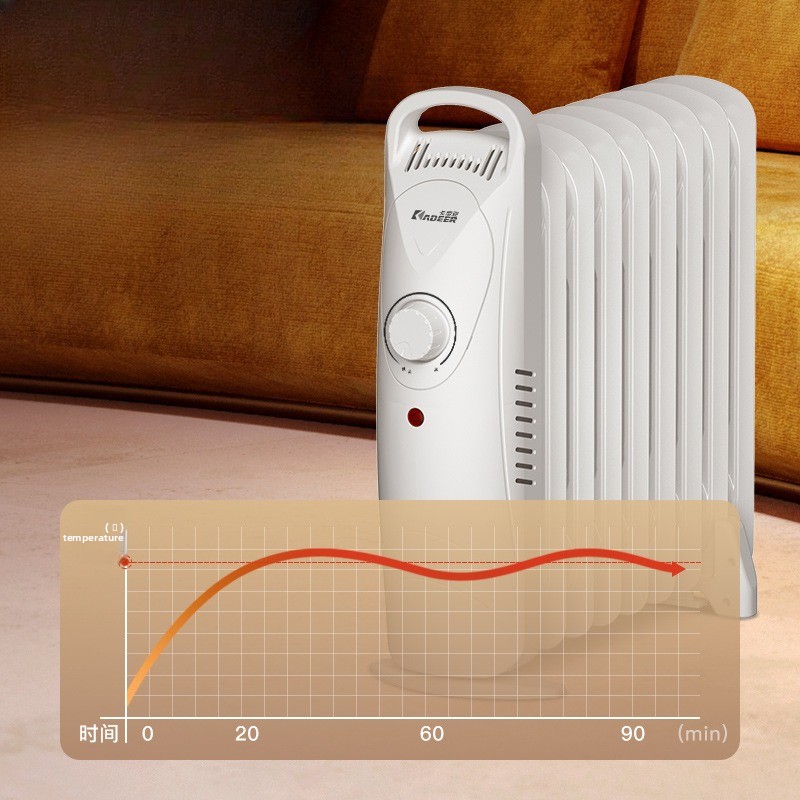 Mini Oil-Filled Radiator Heate - Smart Home Thermostat ulasan dan harga