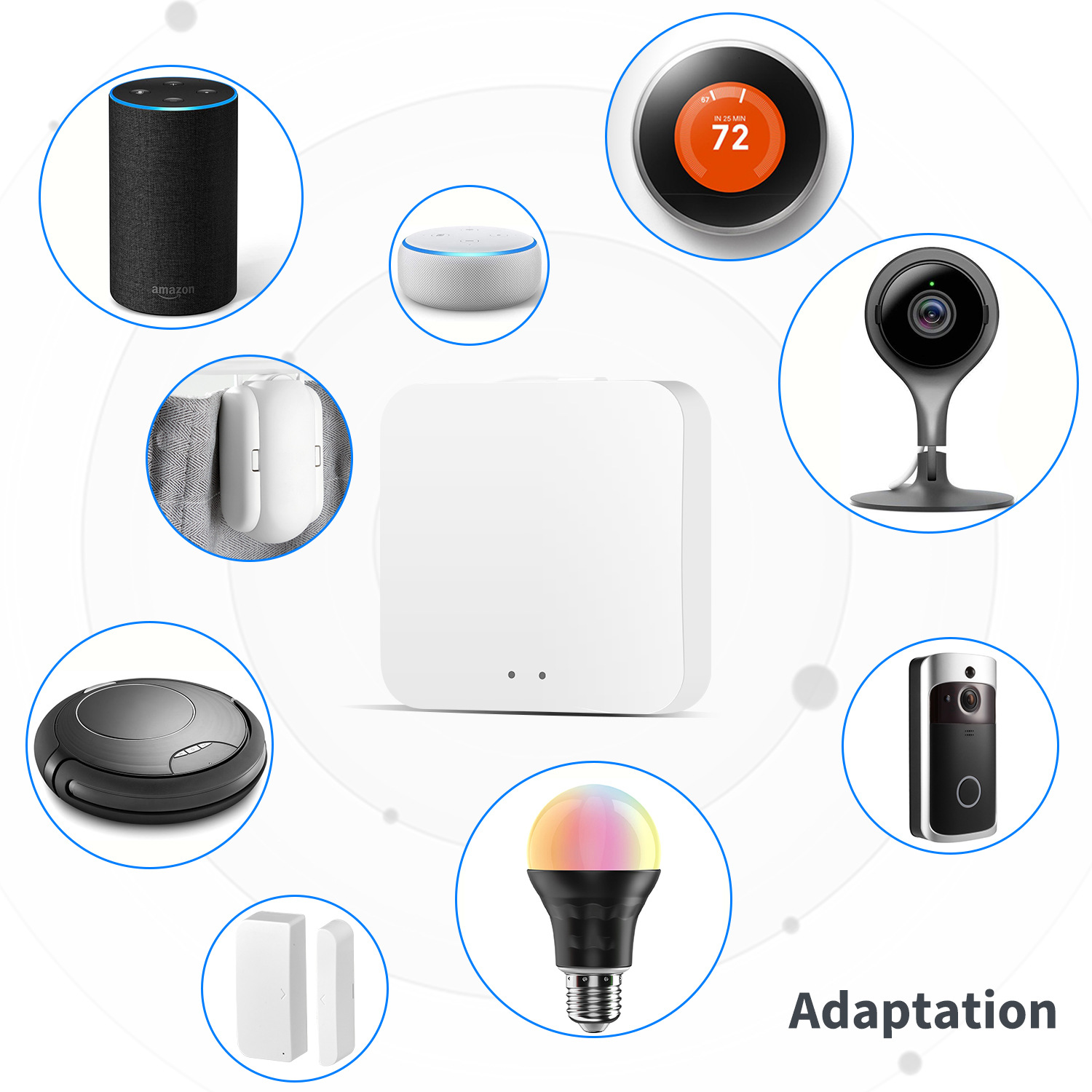 Tuya Smart LifeAPP Multi-mode  - Smart Home Hub Xiaomi ulasan dan harga