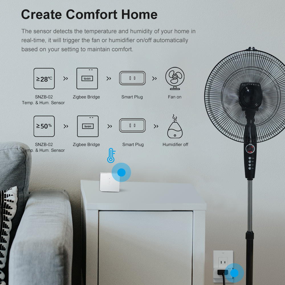 SONOFF ZBBridge-P ZigBee Gatew - Smart Home Improvement ulasan dan harga