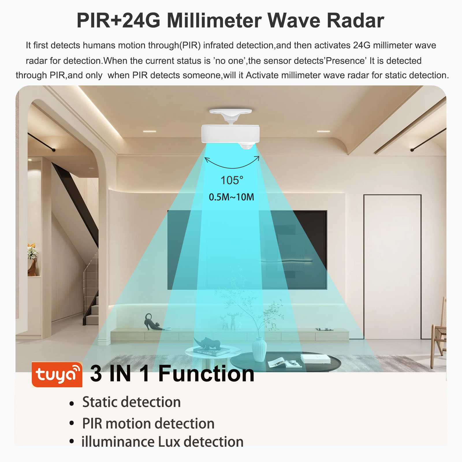 Tuya Human Presence Sensor Sma - Smart Home Retrofit ulasan dan harga