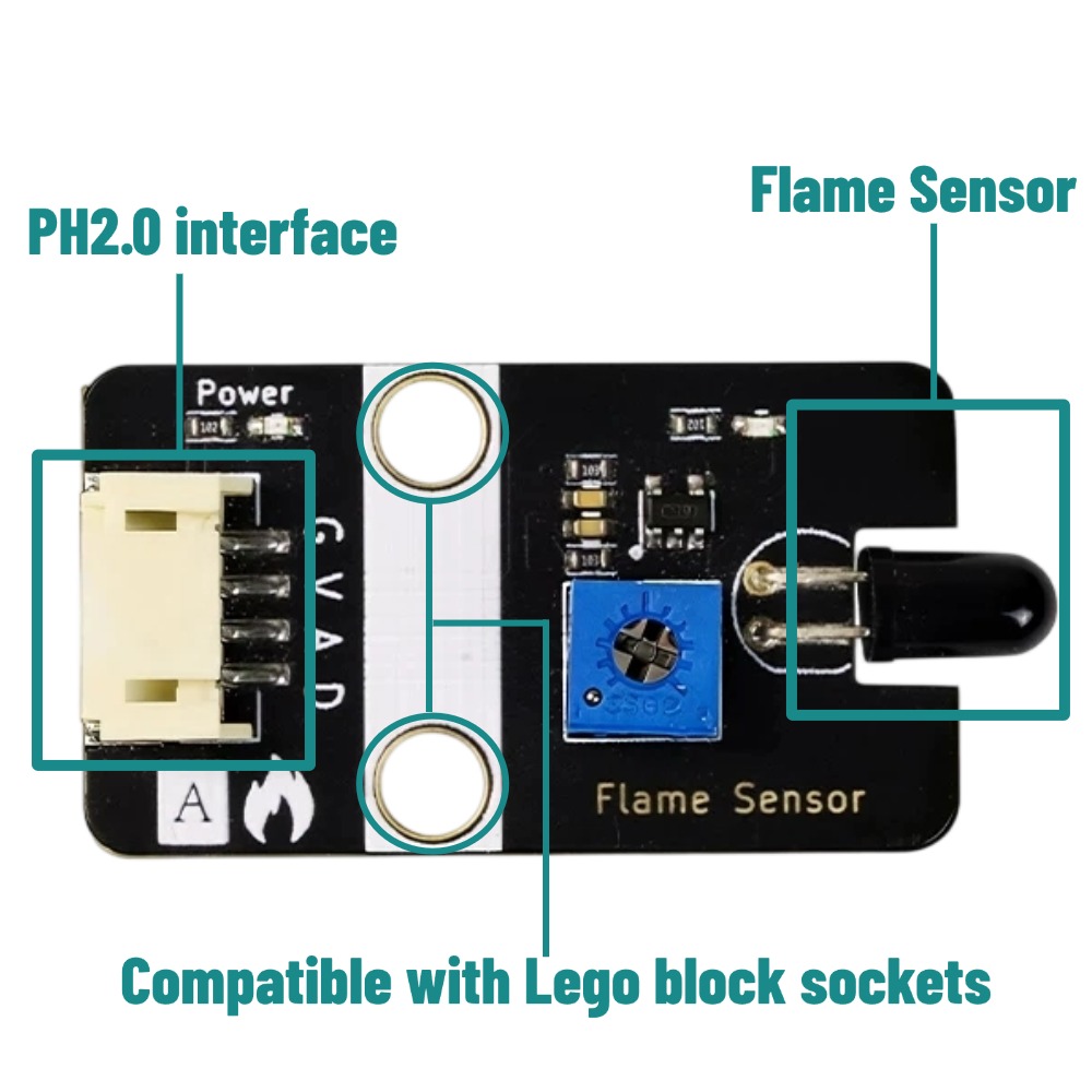 Digital Analog Flame Sensor wi - Smart Home Micro Bit ulasan dan harga