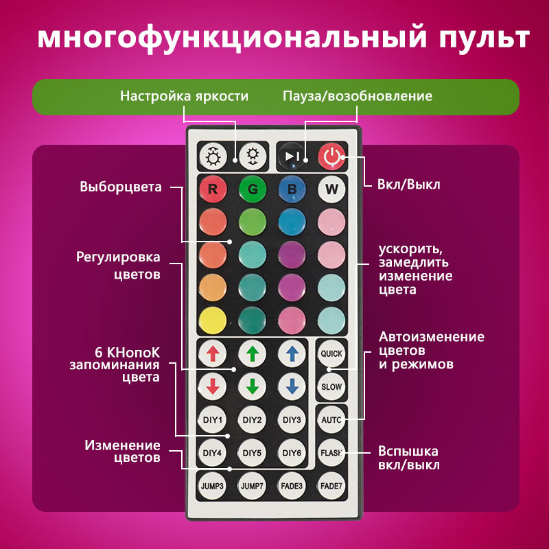STTL APP Control and Remote Co - Smart Home Remote ulasan dan harga