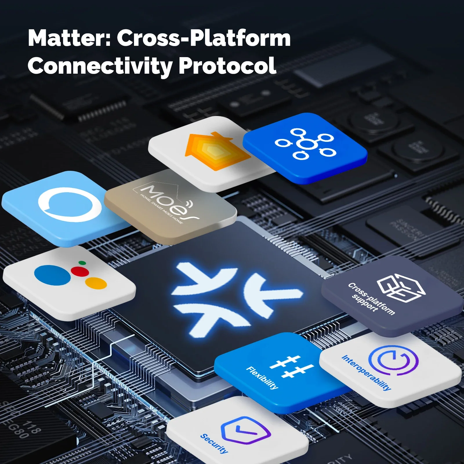 MOES Matter Tuya WiFi Smart Li - Smart Home Matter ulasan dan harga