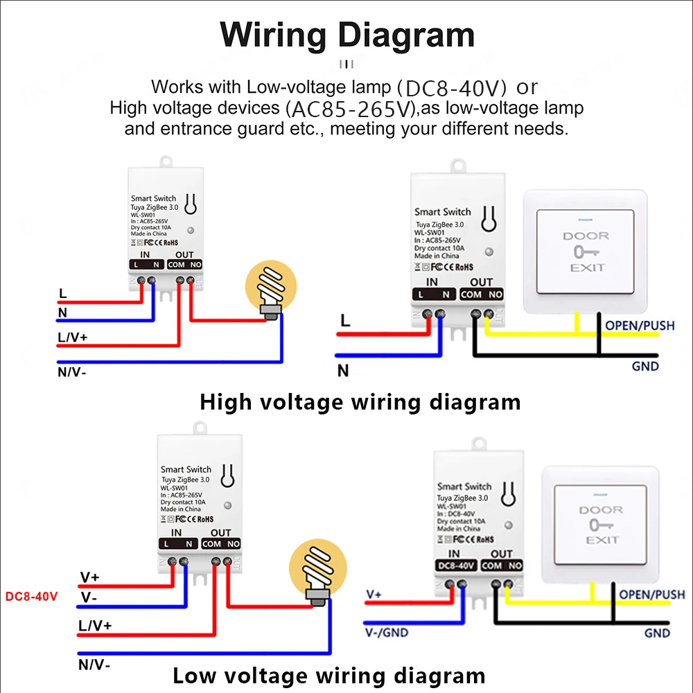Tuya ZigBee Smart Switch Modul - Smart Home Google ulasan dan harga