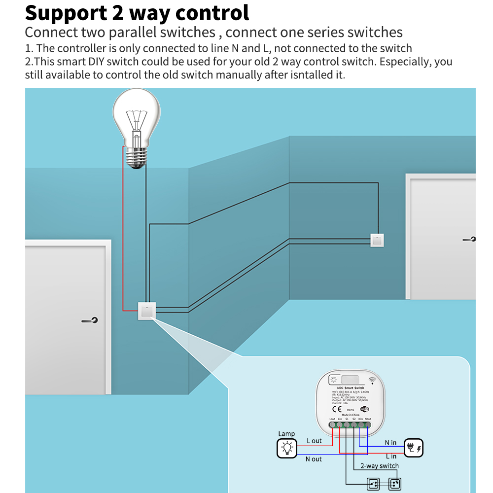 Tuya WiFi Smart Self-Powered L - Smart Home Google ulasan dan harga