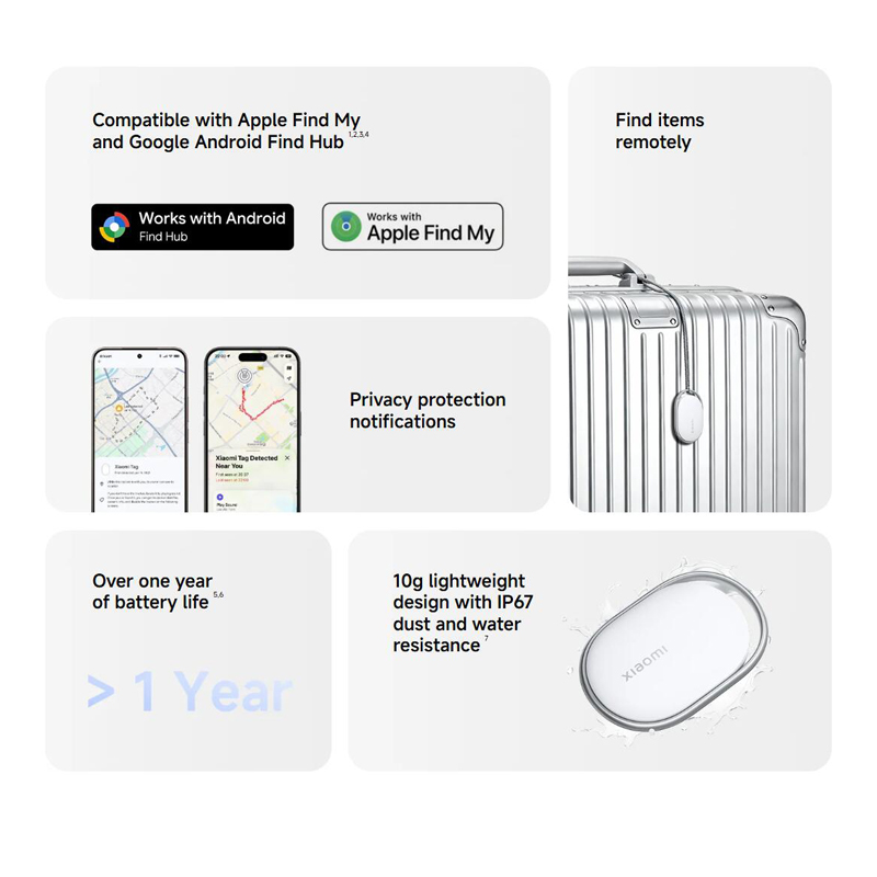 Xiaomi Tag Anti Lost Device Bl - Smart Home Xiaomi ulasan dan harga