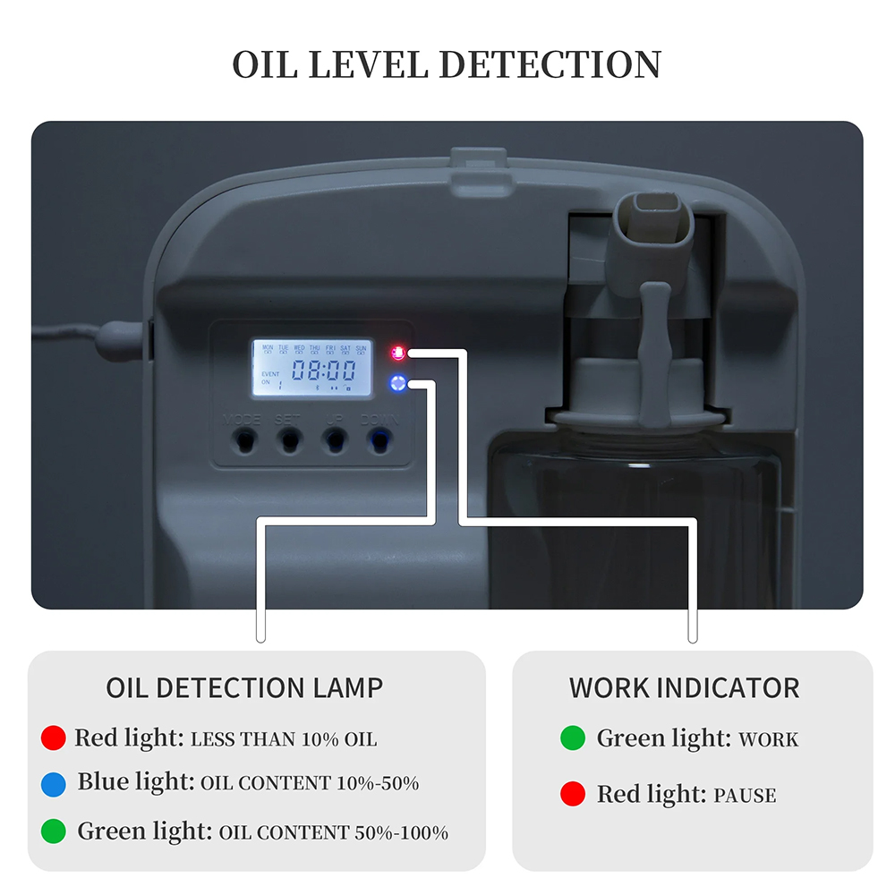 NAMSTE Smart Aroma Diffuser Ho - Smart Home Fragrance Diffuser ulasan dan harga