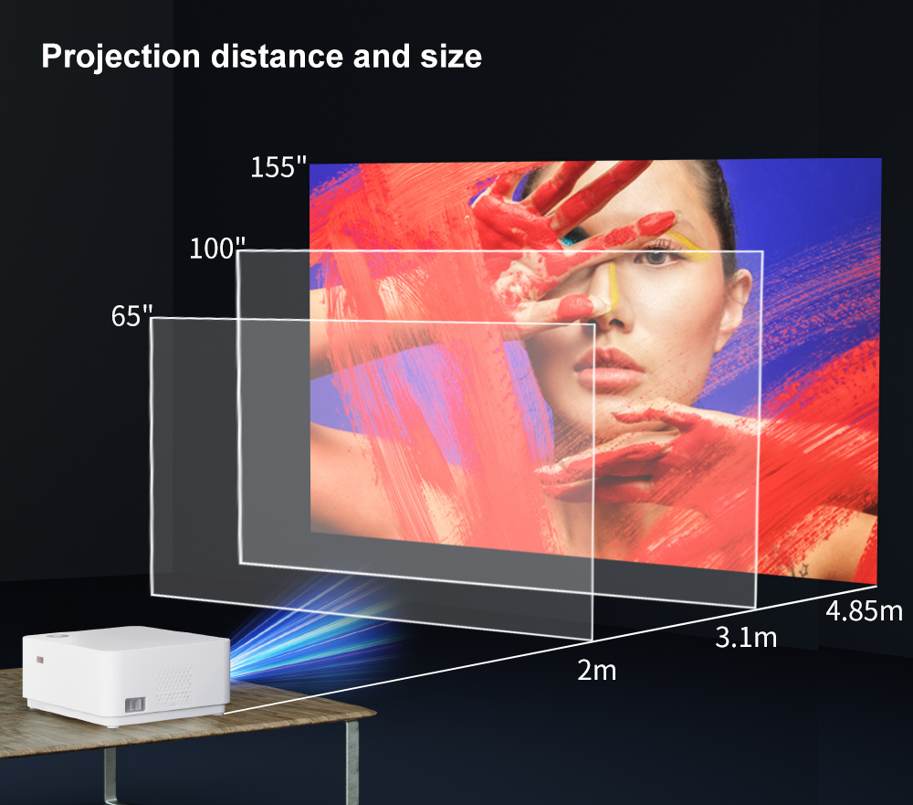 WZATCO D5A 1080P Digital Focus - Smart Home Retrofit ulasan dan harga