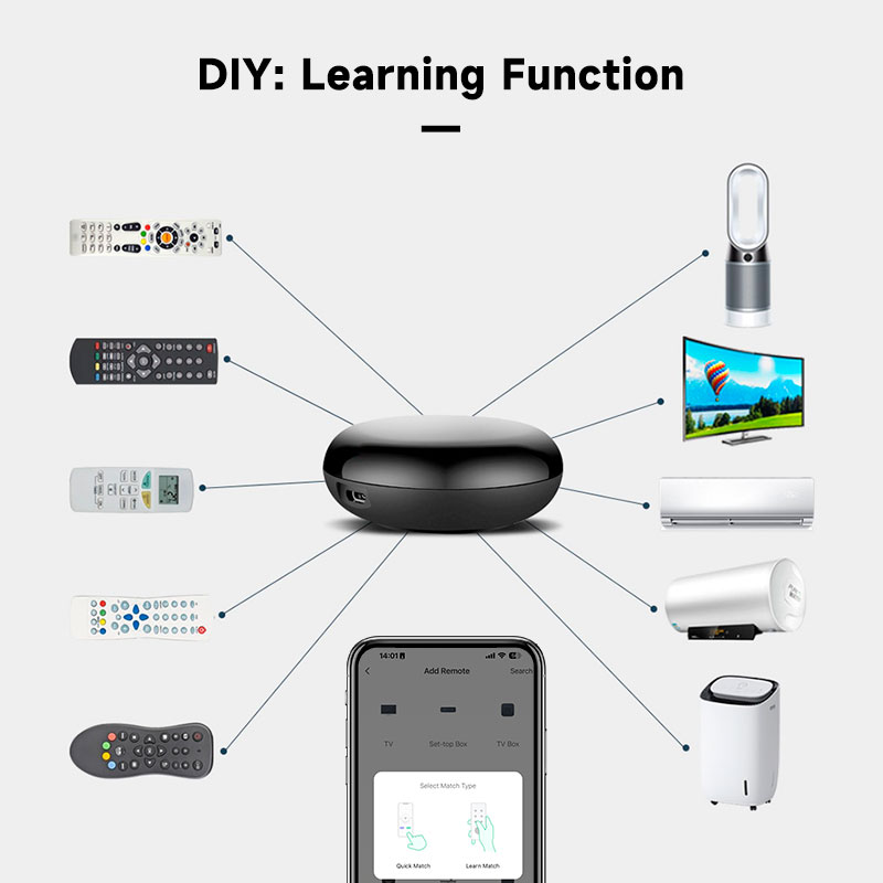 WiFi IR Remote Control Tuya Sm - Smart Home Improvement ulasan dan harga
