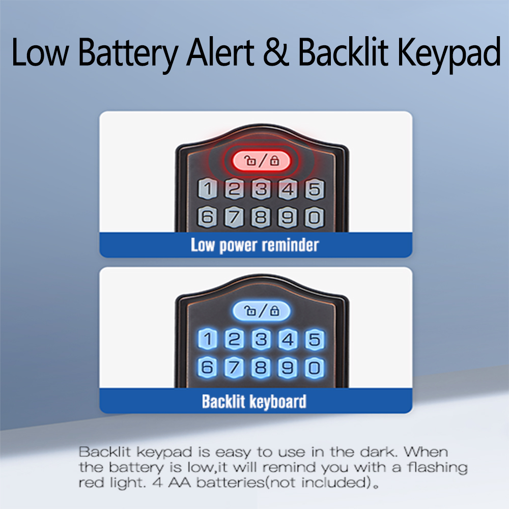 ICCSSI Smart Password Lock Tuy - Smart Home Lock ulasan dan harga