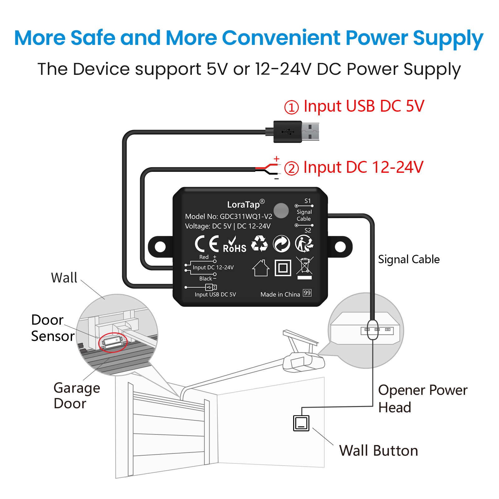 Tuya Smart Life Garage Door Wi - Smart Home Improvement ulasan dan harga