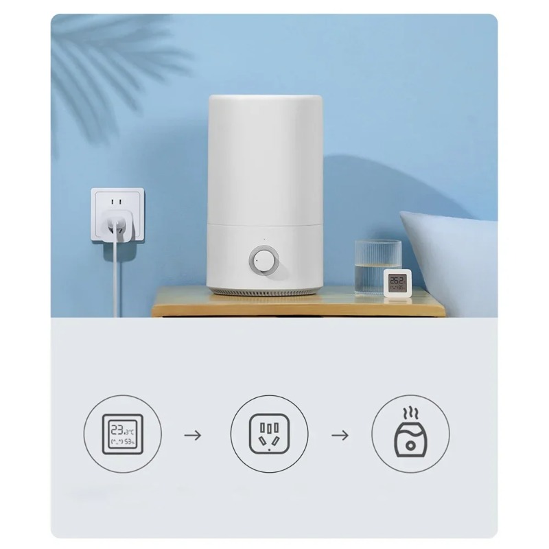 Xiaomi Mijia Smart Socket 3 WI - Smart Home Xiaomi ulasan dan harga