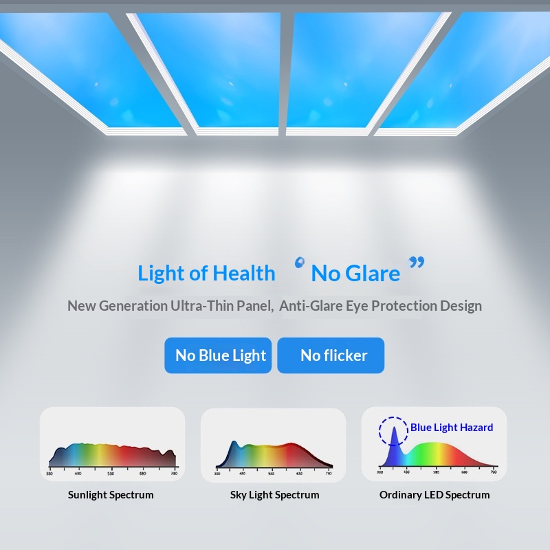 Ultra Thin Smart Sky Ceiling L - Smart Home Simulation ulasan dan harga
