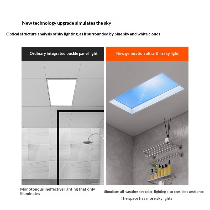 Ultra Thin Smart Sky Ceiling L - Smart Home Simulation ulasan dan harga